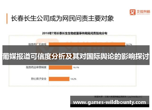 葡媒报道可信度分析及其对国际舆论的影响探讨