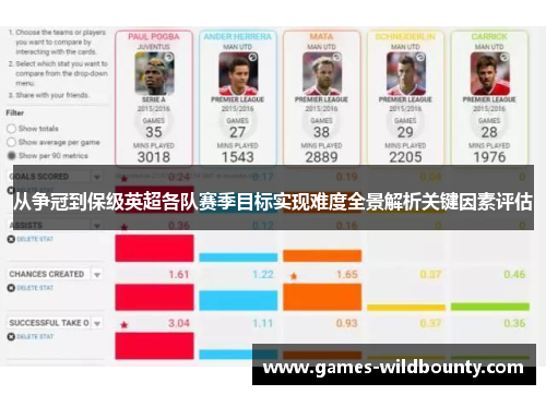 从争冠到保级英超各队赛季目标实现难度全景解析关键因素评估